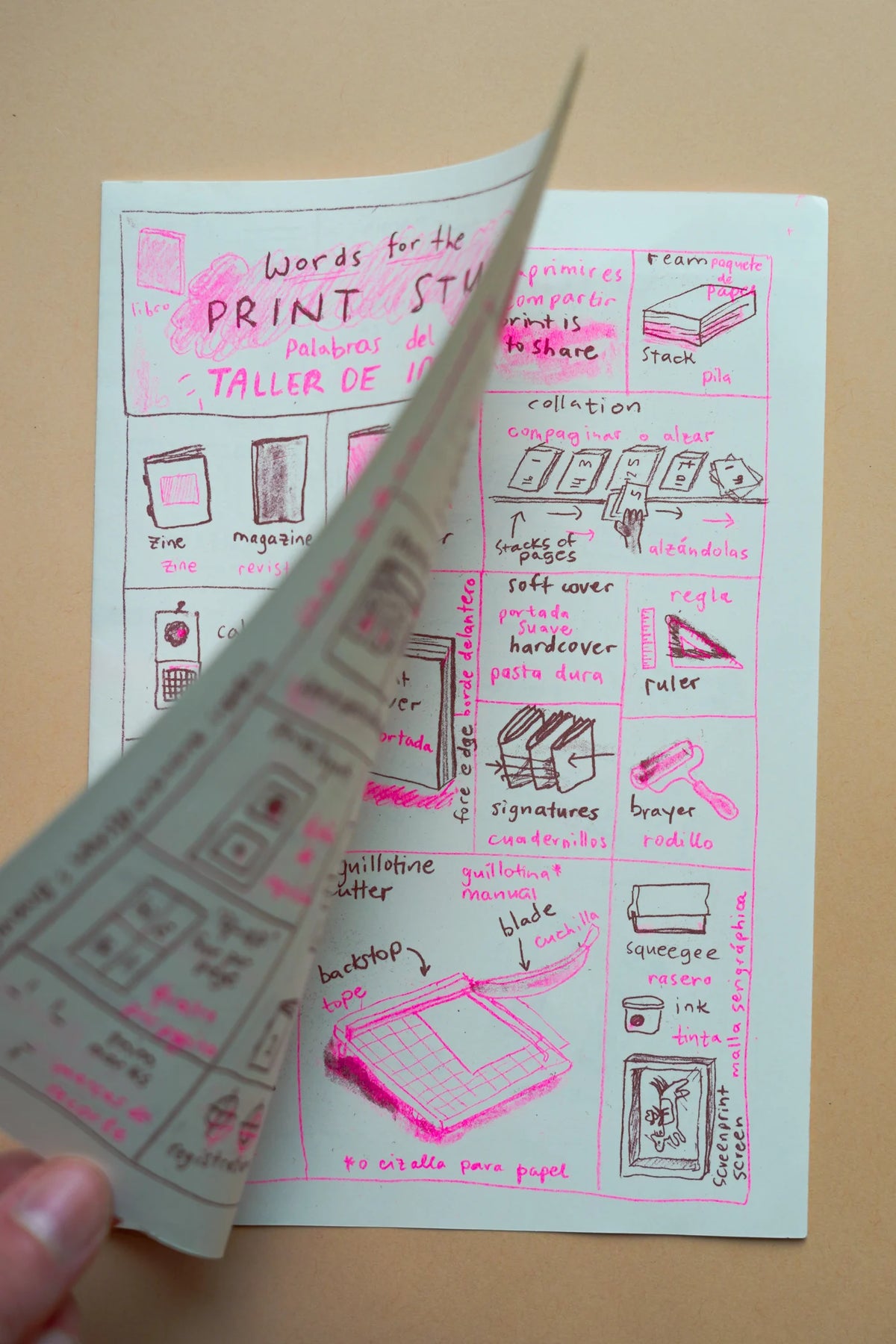 Words for the Print Studio